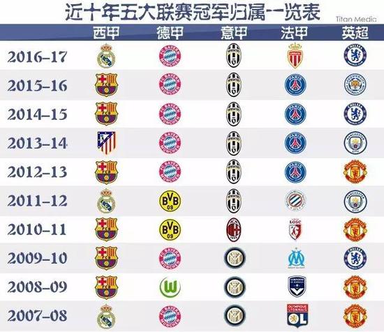 利不仅靠的