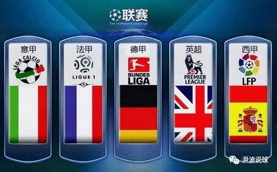 突破高手